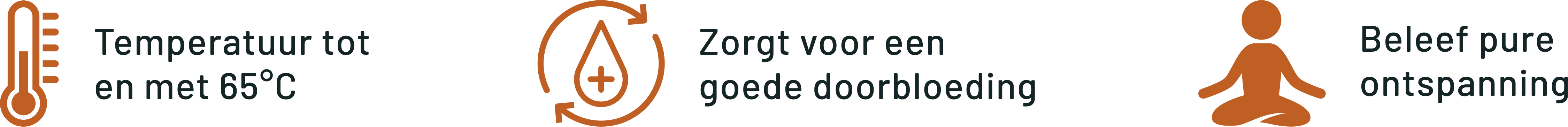 Faciliteitenpagina icons beginners van SpaSense